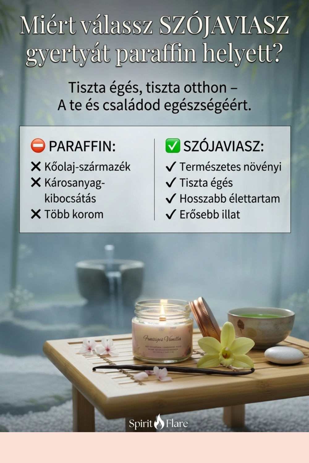 Szójaviasz vs. Paraffin Gyertya – Melyik az Egészségesebb? | Nóri